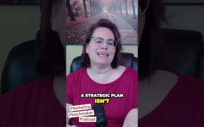 Unleash Your Marketing Potential: Craft Your Strategic Plan for Success